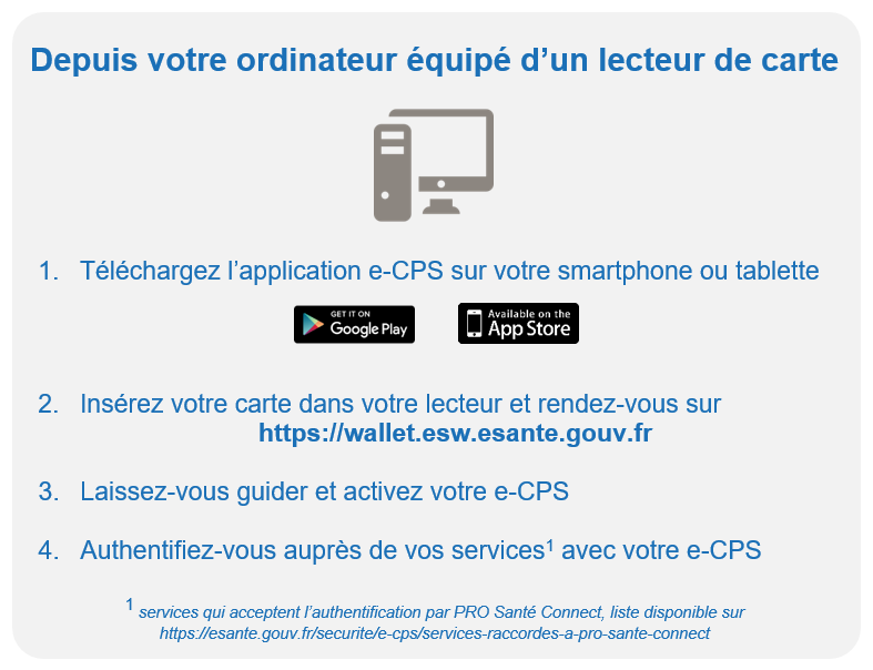 e-CPS : authentifiez-vous en un éclair auprès de vos services numériques préférés