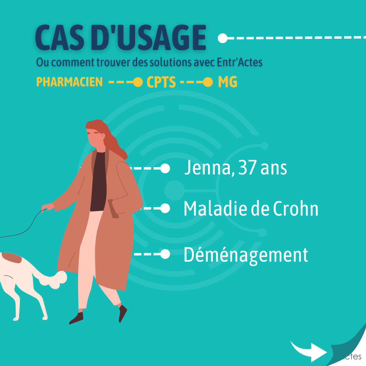 Cas d'usage médecin traitant entractes