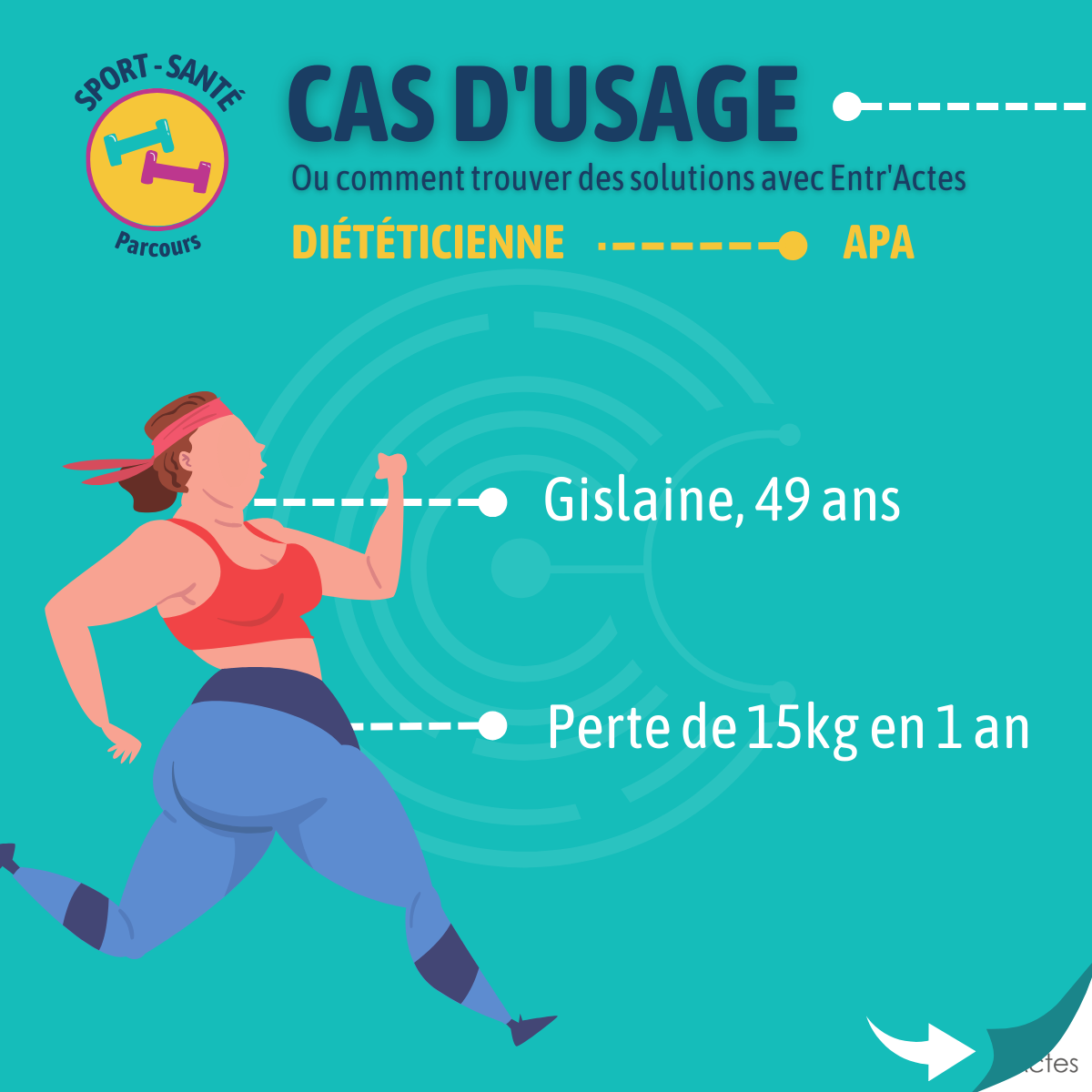 parcours sport santé