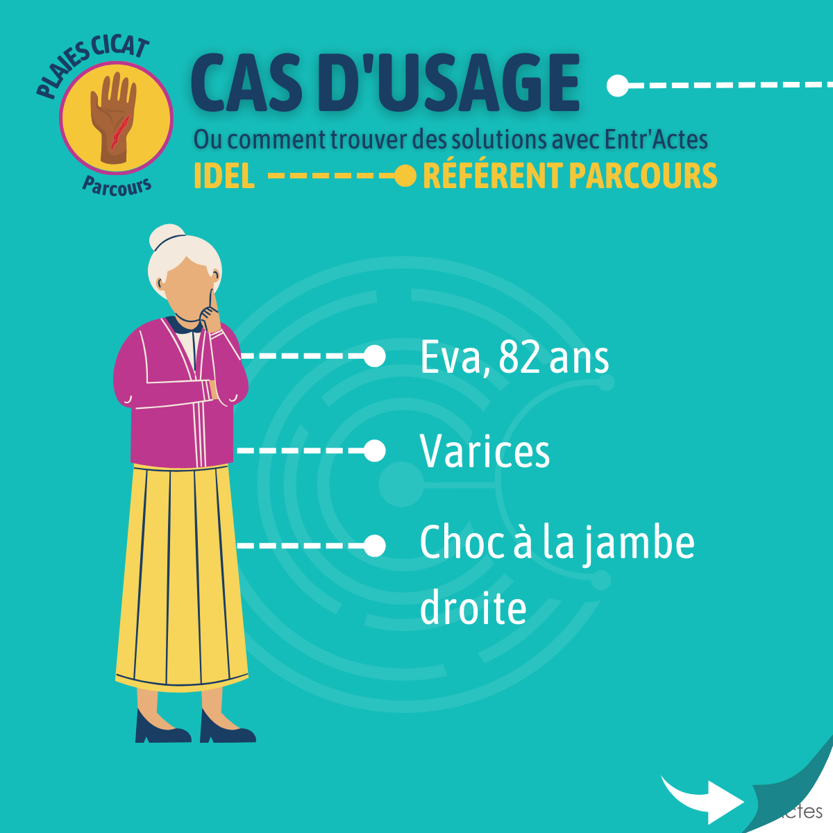 Cas d'usage médecin traitant entractes